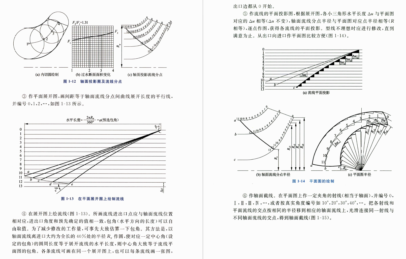 《混流泵瞬态过程理论与特性》书籍推荐